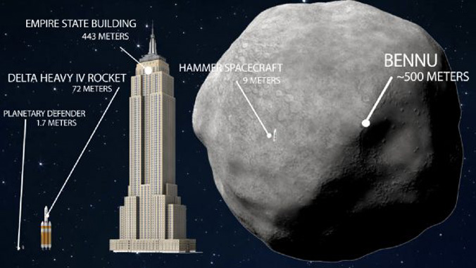 Rozmiar asteroidy Bennu w porównaniu z innymi obiektami (<a href="https://www.llnl.gov/news/scientists-design-conceptual-asteroid-deflector-and-evaluate-it-against-massive-potential">LLNL</a>)