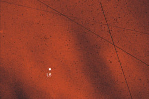 Polaryzacja światła na niebie wokół punktu Lagrange’a L5 układu Ziemia–Księżyc, 19.08.2017 r. Położenie punktu L5 jest zaznaczone białą kropką. Na zdjęciu widoczny jest centralny obszar chmury pyłu, czyli obłoku Kordylewskiego (jasne czerwone piksele). Ukośne linie to ślady satelitów (Judit Slíz-Balogh / dzięki uprzejmości prof. Gábora Horvátha)