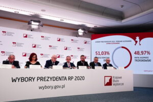 PKW podała oficjalne wyniki II tury wyborów prezydenckich: Andrzej Duda – 51,03 proc., Rafał Trzaskowski – 48,97 proc.