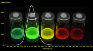 Kropki kwantowe kadmowo-selenowe to nanocząstki metali fluoryzujące w różnych kolorach, które zależą od wielkości tych cząstek (NASA / <a href="https://commons.wikimedia.org/w/index.php?curid=8498976">domena publiczna</a>)