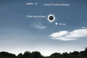Ilustracja przedstawia pozycję kwietniowego całkowitego zaćmienia Słońca, planet Jowisz i Wenus oraz komety P12/Pons-Brooks (The Epoch Times)